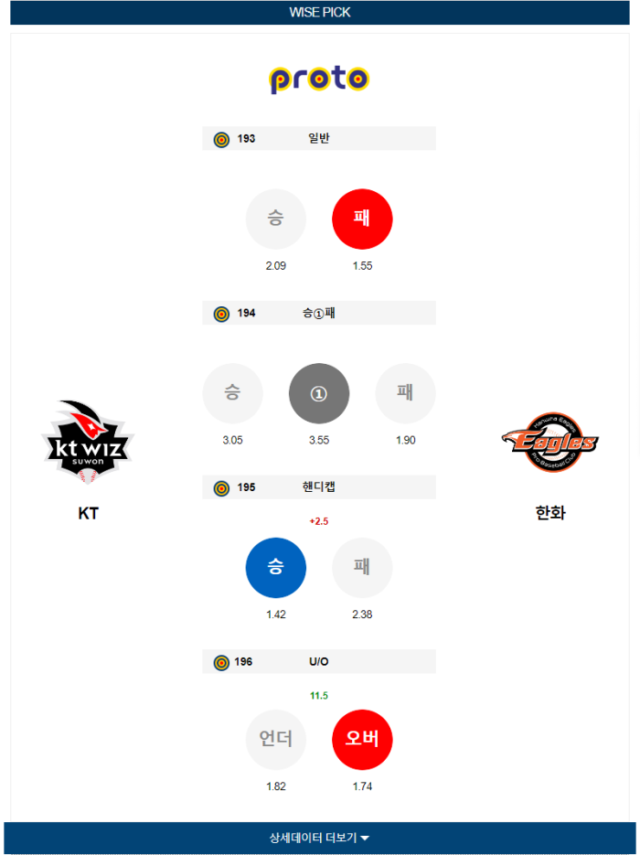 20240425112856_2024년_04월_25일_18시_30분_KBO_한국야구_KT_vs_한화1.png