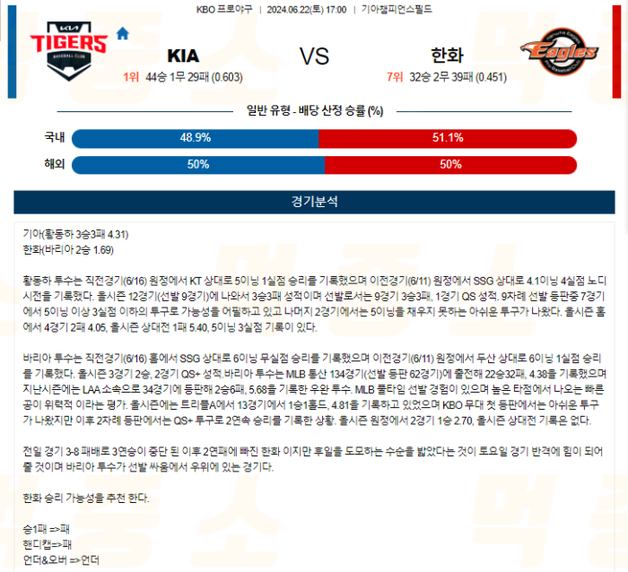 20240622105808_2024년_06월_22일_17시_KBO_한국야구_KIA_vs_한화.png