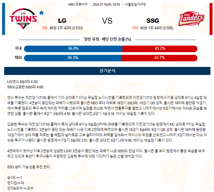 20240716112115_2024년_07월_16일_18시_30분_KBO_한국야구_LG_vs_SSG.png