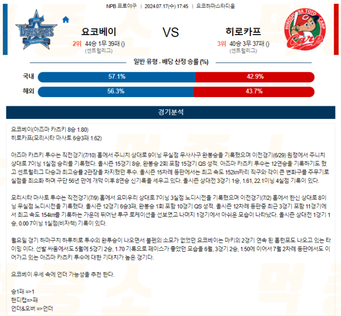 20240717105143_2024년_07월_16일_17시_45분_NPB_일본야구_요코베이_vs_히로카프.png