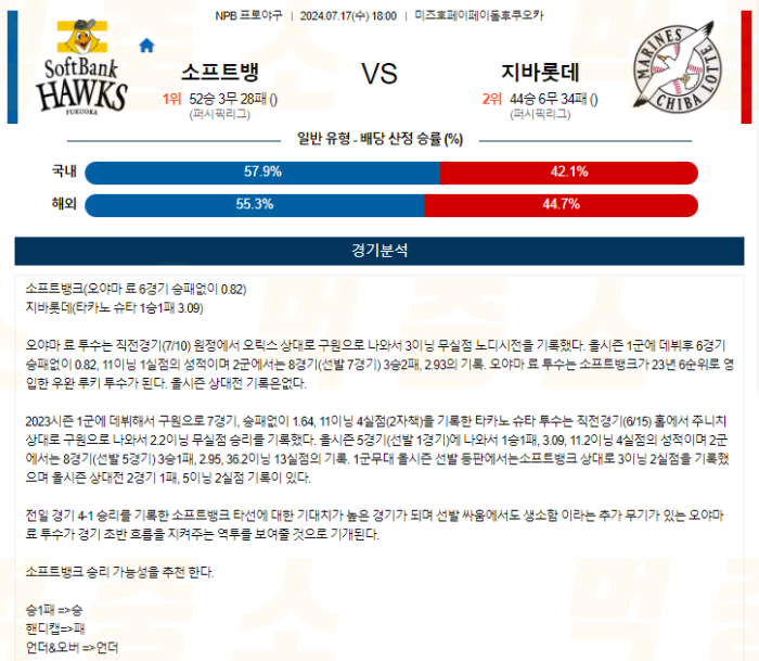 20240717105415_2024년_07월_16일_18시_NPB_일본야구_소프트뱅_vs_지바롯데.png