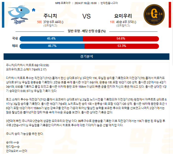 20240719104319_2024년_07월_19일_18시_NPB_일본야구_주니치_vs_요미우리.png