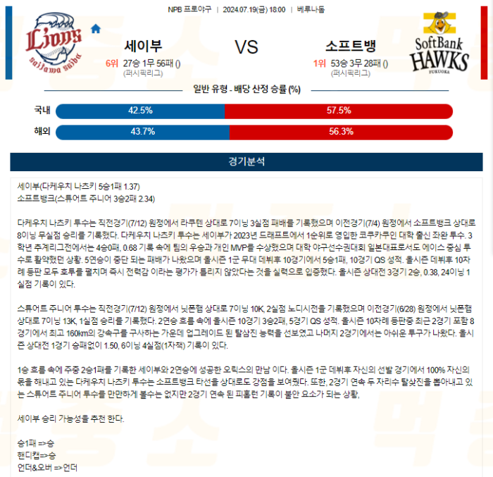 20240719104540_2024년_07월_19일_18시_NPB_일본야구_세이부_vs_소프트뱅.png