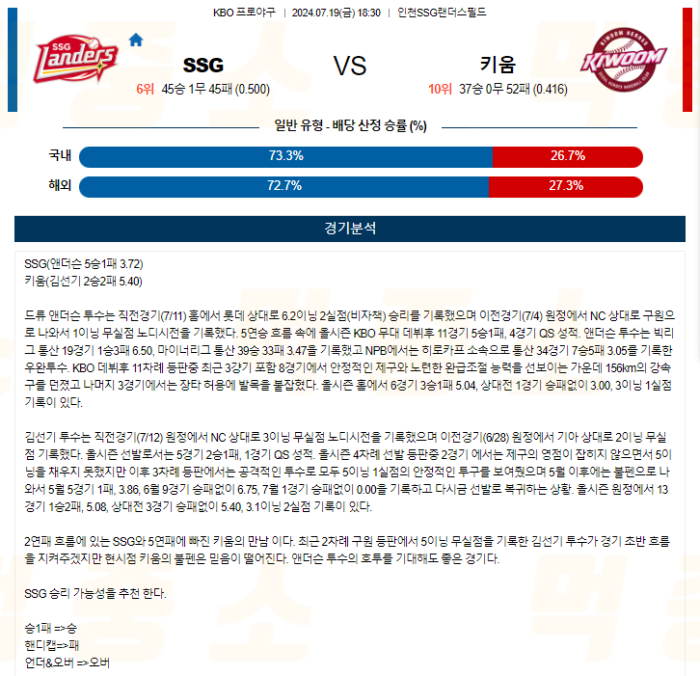 20240719105018_2024년_07월_19일_18시_30분_KBO_한국야구_SSG_vs_키움.png