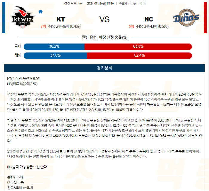 20240719105255_2024년_07월_19일_18시_30분_KBO_한국야구_KT_vs_NC.png