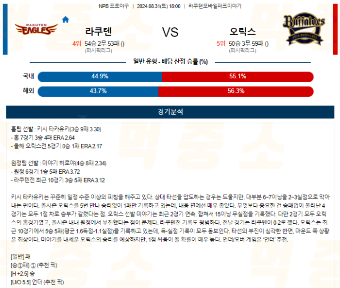 20240831115016_2024년_08월_31일_18시_NPB_일본야구_라쿠텐_vs_오릭스.png