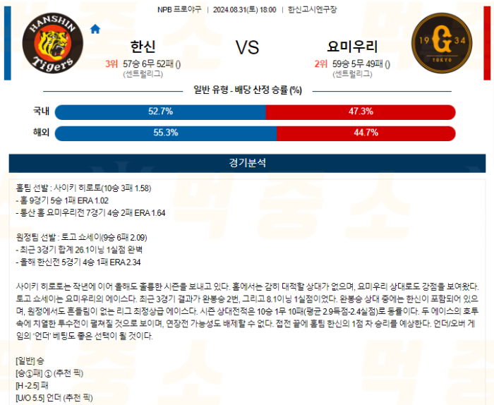 20240831115625_2024년_08월_31일_18시_NPB_일본야구_한신_vs_요미우리.png