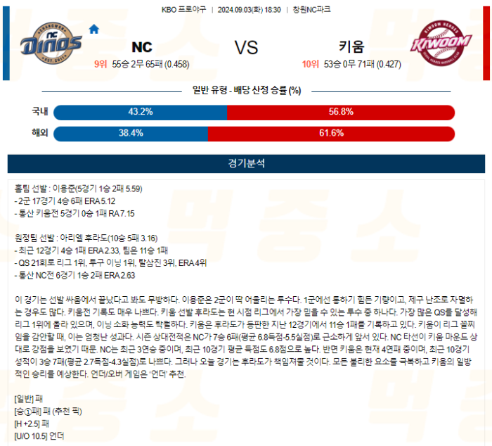 20240903111706_2024년_09월_03일_18시_30분_KBO_한국야구_NC_vs_키움.png