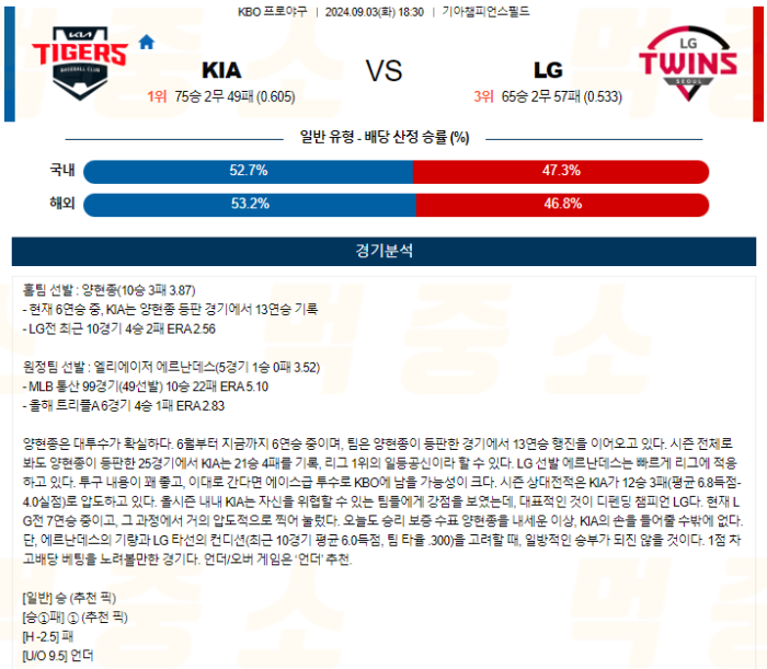 20240903111944_2024년_09월_03일_18시_30분_KBO_한국야구_KIA_vs_LG.png