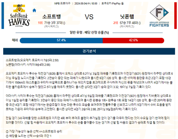 20240904113027_2024년_09월_04일_18시_NPB_일본야구_소프트뱅_vs_닛폰햄.png