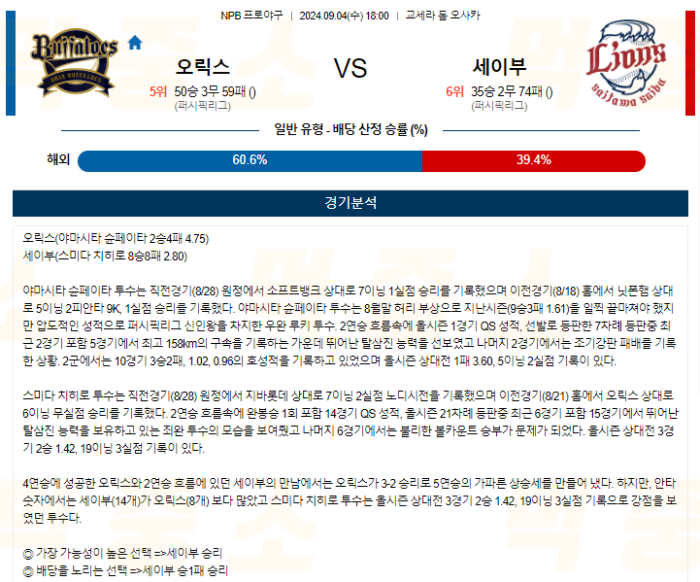 20240904113227_2024년_09월_04일_18시_NPB_일본야구_오릭스_vs_세이부.png