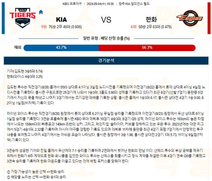 20240904113643_2024년_09월_04일_18시_30분_KBO_한국야구_KIA_vs_한화.png