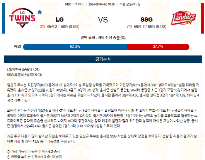 20240904114135_2024년_09월_04일_18시_30분_KBO_한국야구_LG_vs_SSG.png