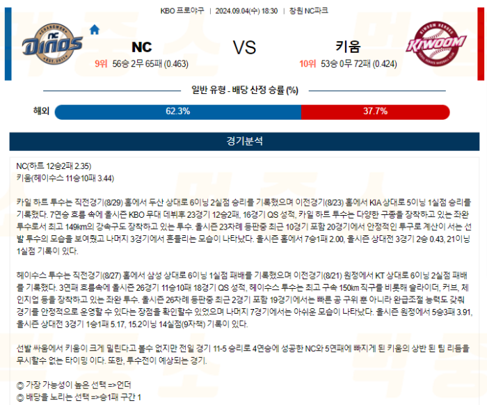 20240904114311_2024년_09월_04일_18시_30분_KBO_한국야구_NC_vs_키움.png