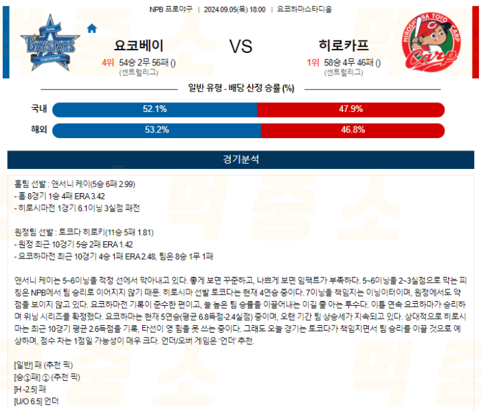 20240905110204_2024년_09월_05일_18시_NPB_일본야구_요코베이_vs_히로카프.png